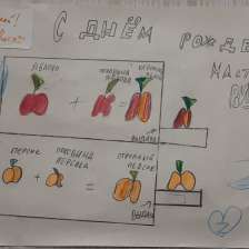 Алиса в конкурсе «Праздничные изобретения»