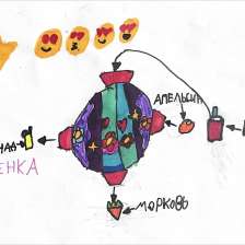 Софья Рыжкова