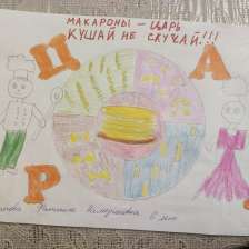 Фатима Намединовна Селимова