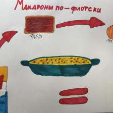 Анна Михайловна Косолапова в конкурсе «Сказочные Рецепты: Готовим с Царем!»