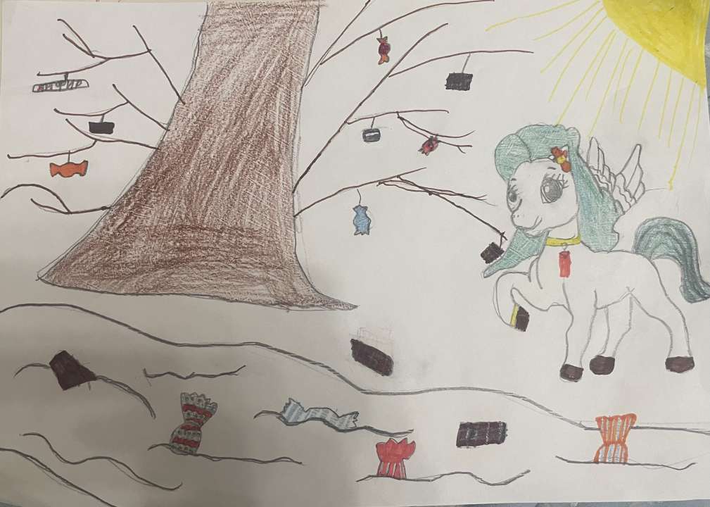 Маркова Денисовна Виктория