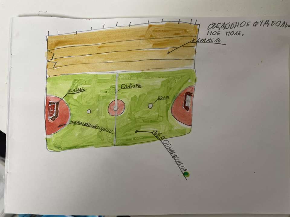 Ярослав Денисович Благодарный