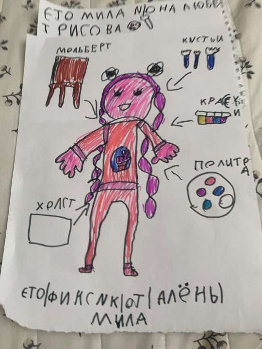 Алёна