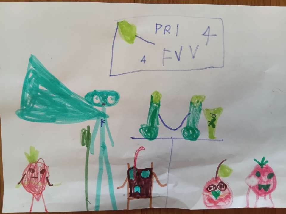 Федорова Анастасия