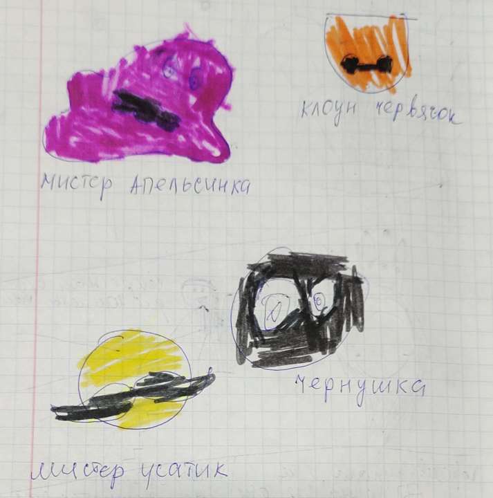 Екатерина Ивановна Чернова