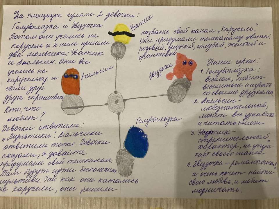 Александра Вадимовна Незговорова