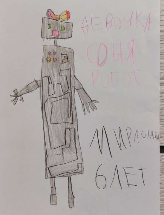 Игнатенко Мирослава