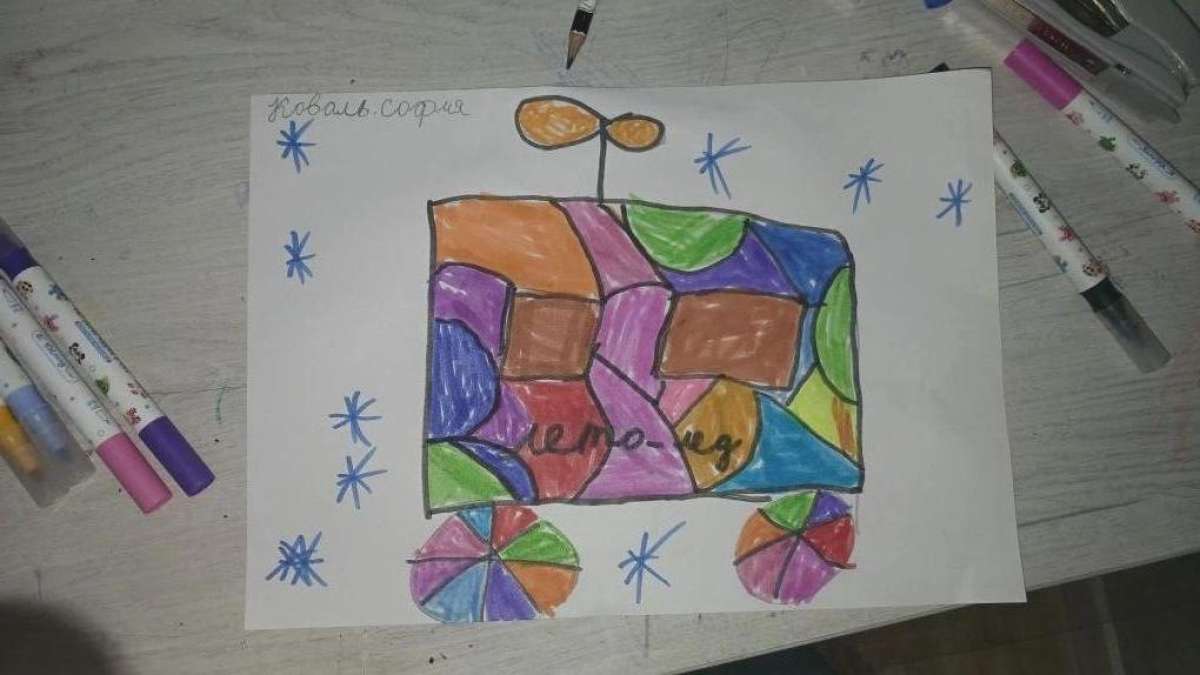 София Коваль