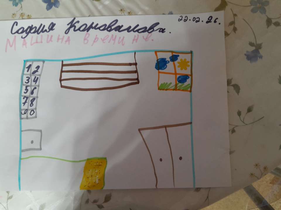София коновалова дмитревна
