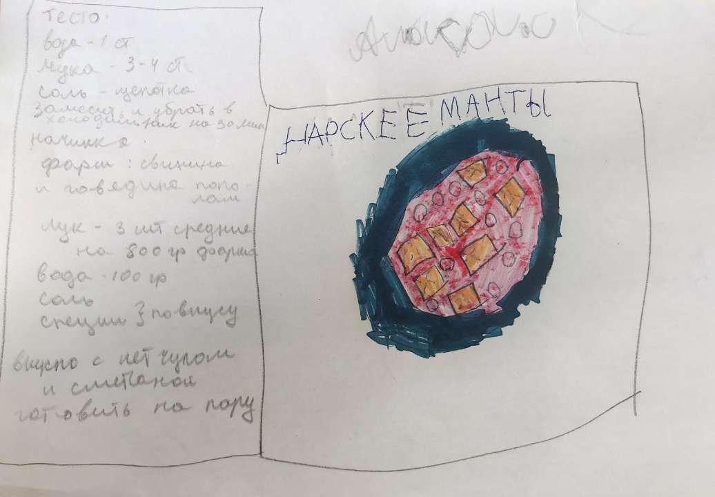 Алиса Геннадьевна Саблер