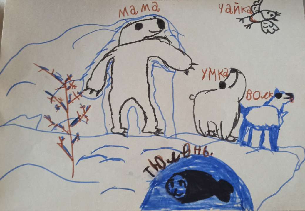 Настя