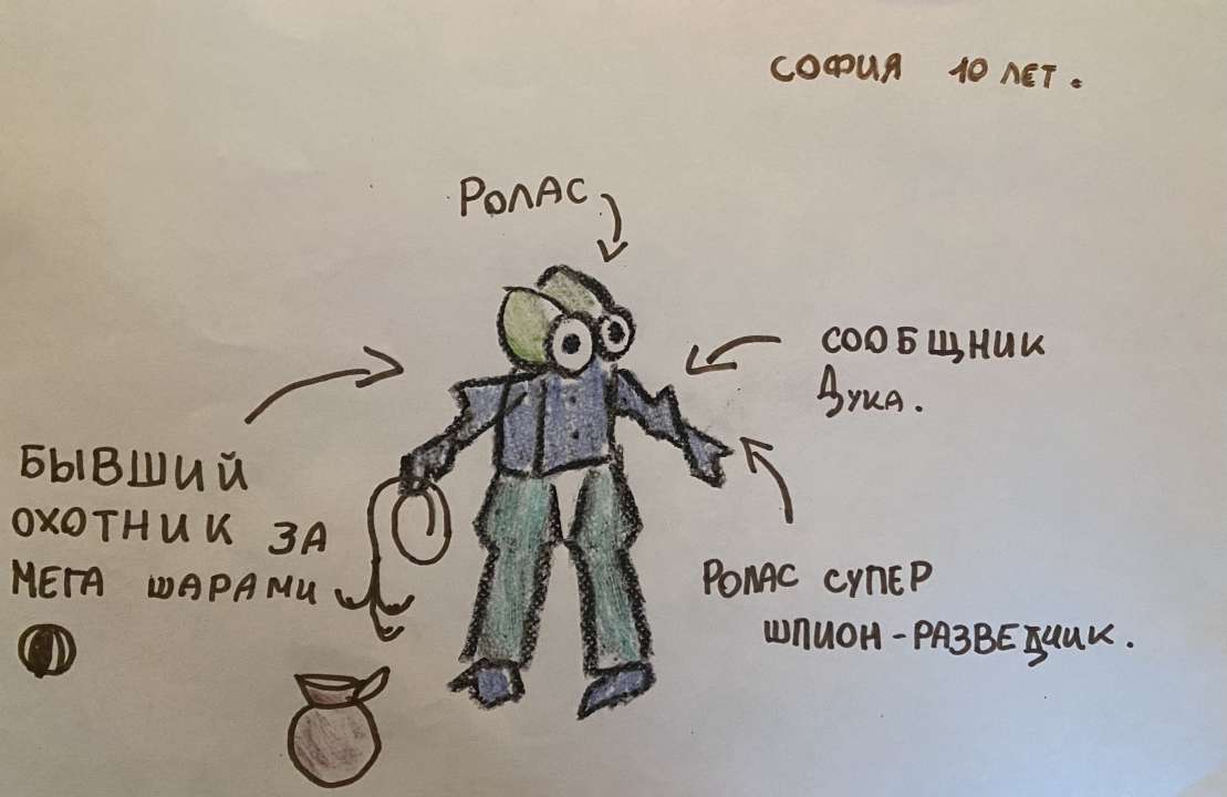 София Воронова